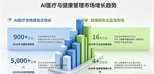 科技賦能健康，創(chuàng)新引領(lǐng)未來——深圳小喜鹿科技深耕AI大健康，構(gòu)建亞健康管理新生態(tài)
